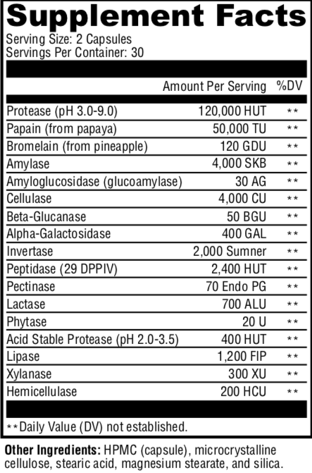 GI Enzyme Support
